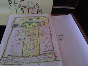 Hud-2 vinyl photos 1160