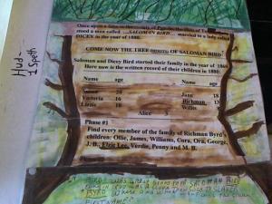 Hud-2 vinyl photos 156